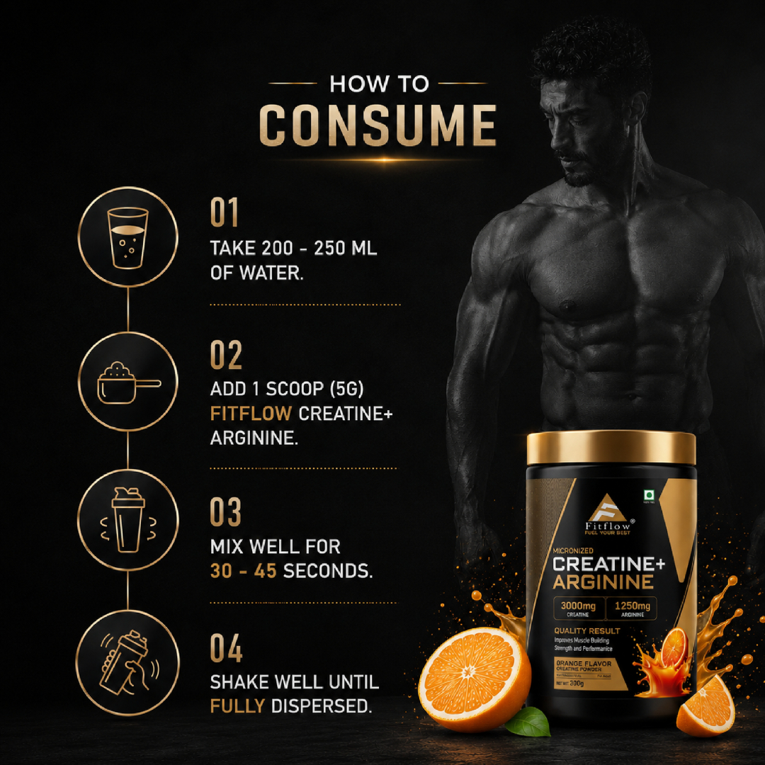 Fitflow Creatine + Arginine 300g - Image 3
