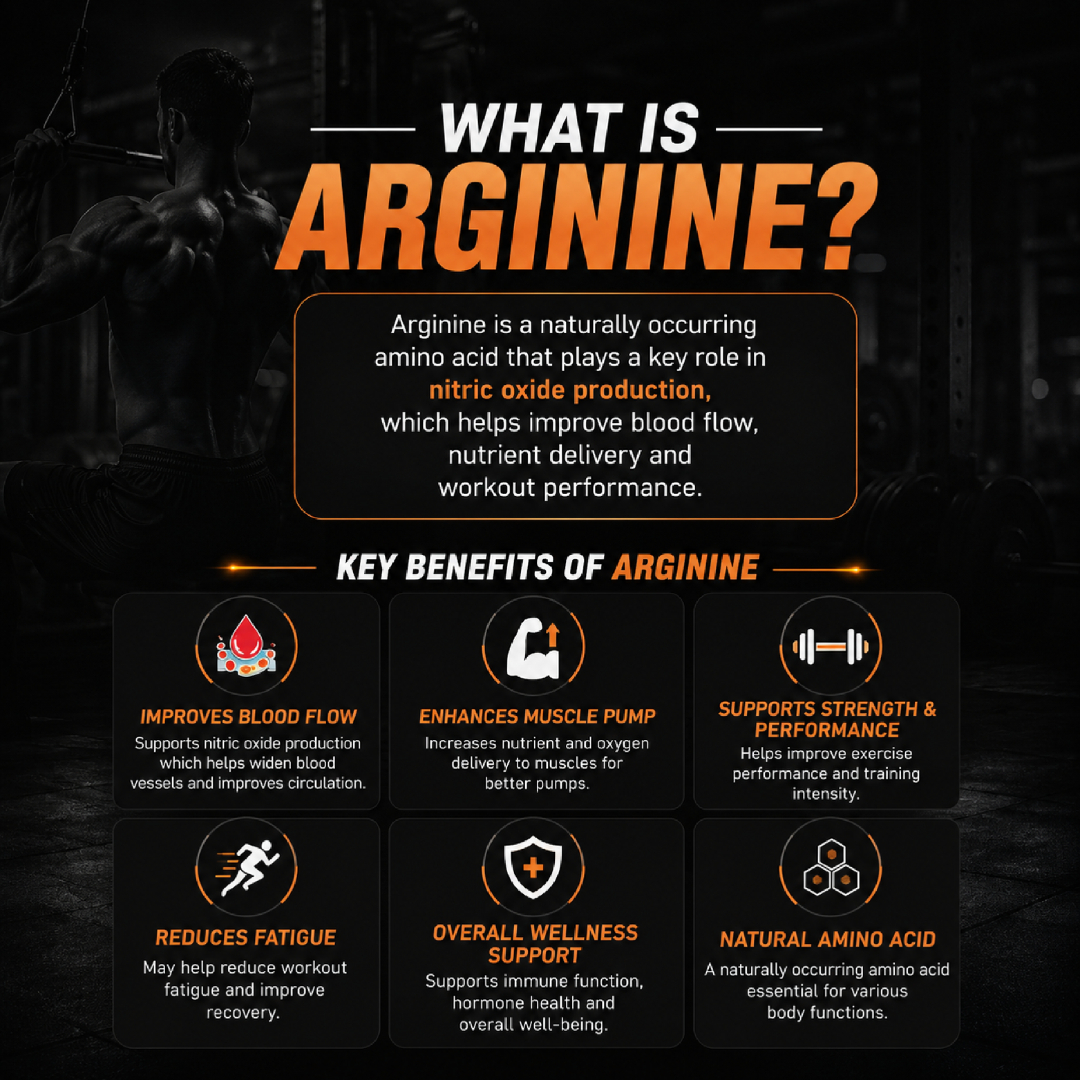 Fitflow Creatine + Arginine 300g - Image 4